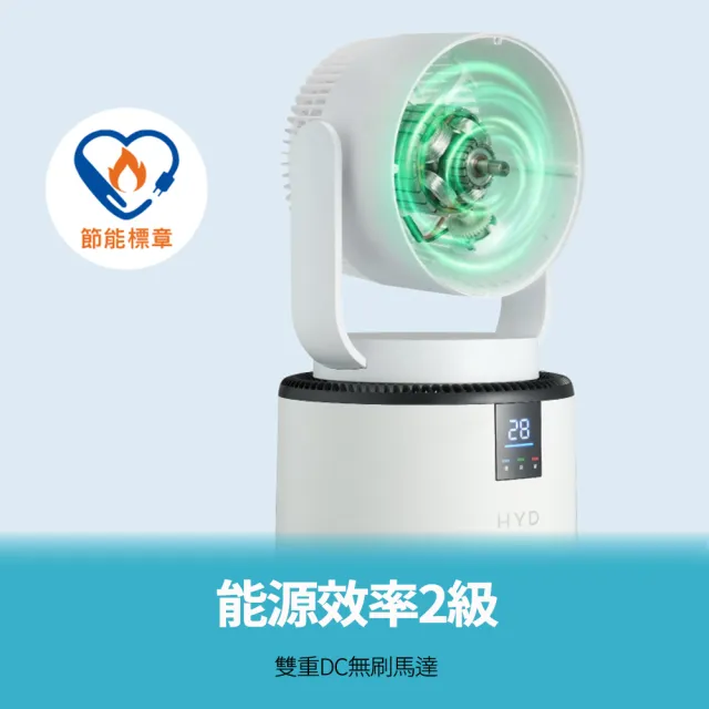 【HYD】智能HEPA二合一涼風循環空氣清淨機D-20  贈送原廠濾網