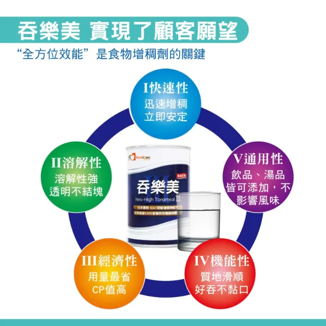 吞樂美增稠粉PLUS 3罐(120g/罐 增稠劑)
