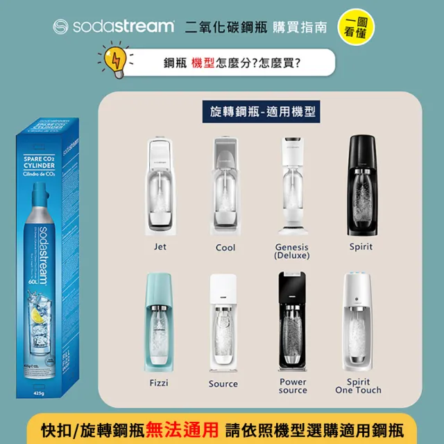 【Sodastream】CO2全新旋轉鋼瓶425g-2入組(僅適用旋轉機種)