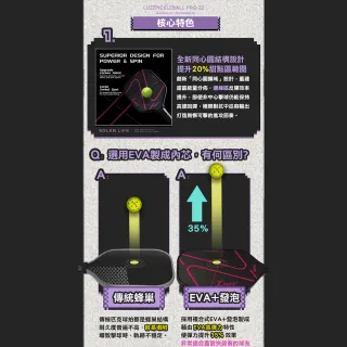 【Luzz】Pro職業級匹克球拍/USAPA認證 (Blade刀鋒/Glider滑翔機/ZZ) Pickleball Paddle 比賽球拍