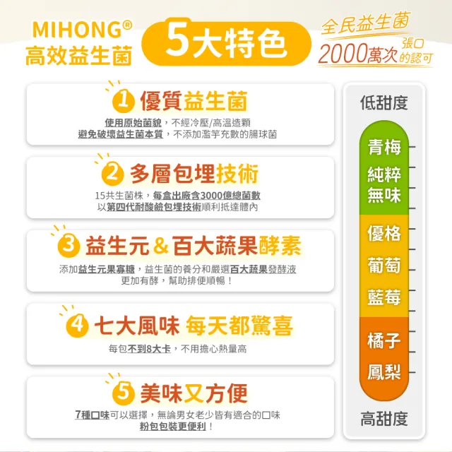 【MIHONG 米鴻生醫】高效益生菌-7種口味任選x3盒(30包/盒)