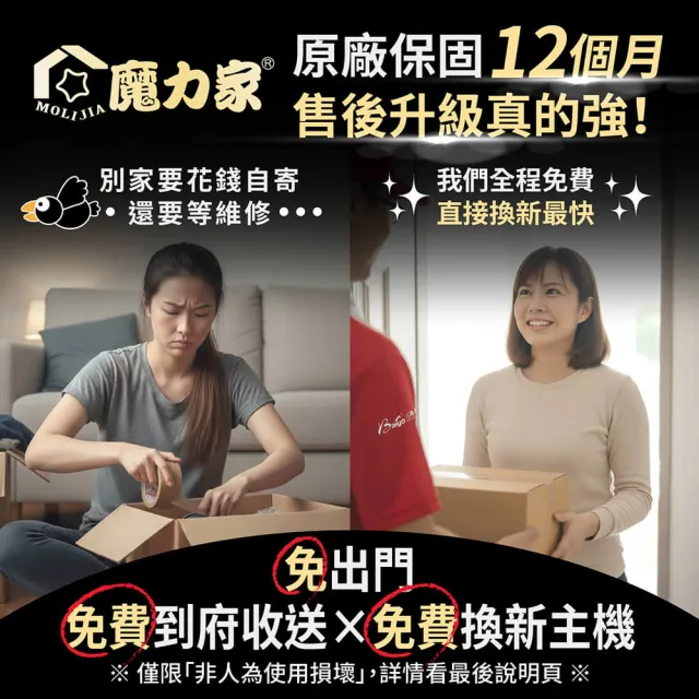 【MOLIJIA 魔力家】單機組-M196 智動UV抑菌風扇循環空氣清淨機/寵物空氣清淨機/循環扇/風扇(BY010096)