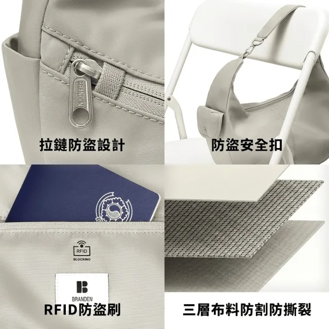 【Branden】品牌旗艦店｜安心Daily肩背包（防盜包 手提包 RFID防盜）