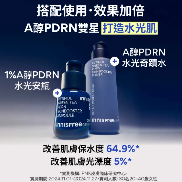 【innisfree】A醇PDRN全面水光撫紋組(安瓶25ml、化妝水170ml、眼膜90片）