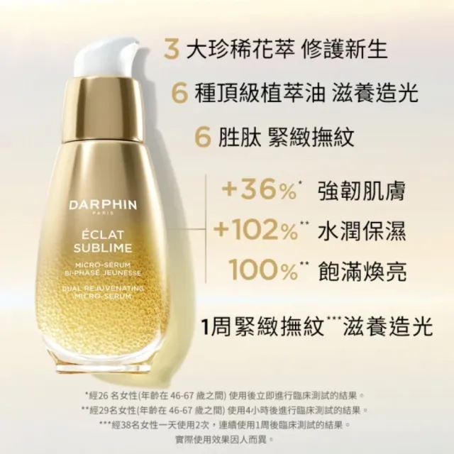 【DARPHIN 朵法】金緻小金球囤貨組(金緻再生奢光露50mlx2)