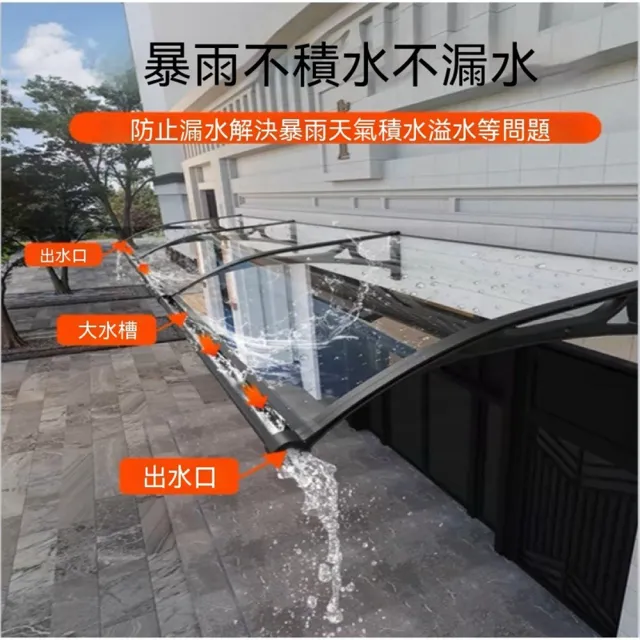 【Quality 聚家】鋁合金防雨雨棚 80*160cm 窗戶門口遮雨遮陽（加大水槽/排水順暢）