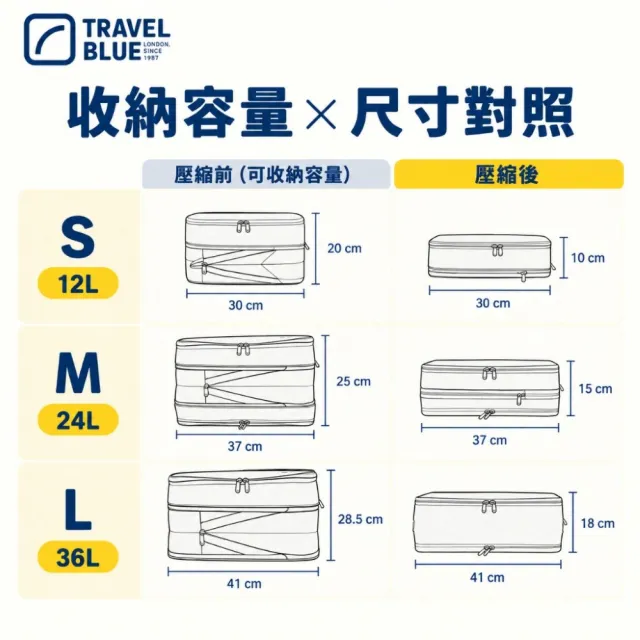 【Travel Blue 藍旅】旅行壓縮袋 M號  三色(手提包/旅行袋)