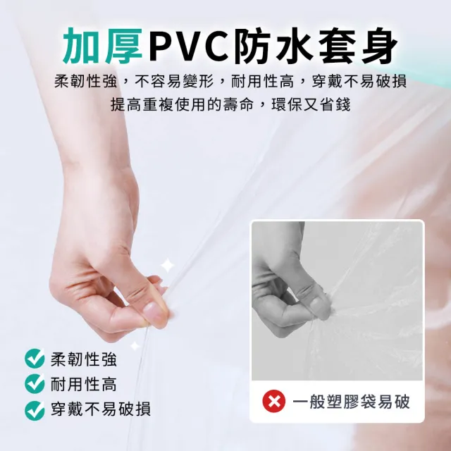 手臂保護套 防水保護套 腳踝 紋身洗澡不漏水 防水 洗澡保護套 洗澡防水套 手部防水套630-WPHE