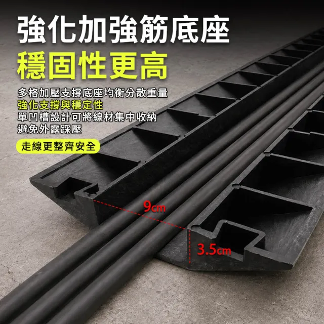配線保護槽 地面走線槽 室內電線槽 展場地面線槽 地板走線槽 線路保護板 防踩電線 180-CD8835