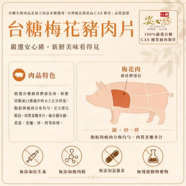 【台糖安心豚】梅花豬肉片 大包裝1.5kg x2包(國產黃金比例梅花肉 大理石紋油花 量販分享 餐飲團購商用包)
