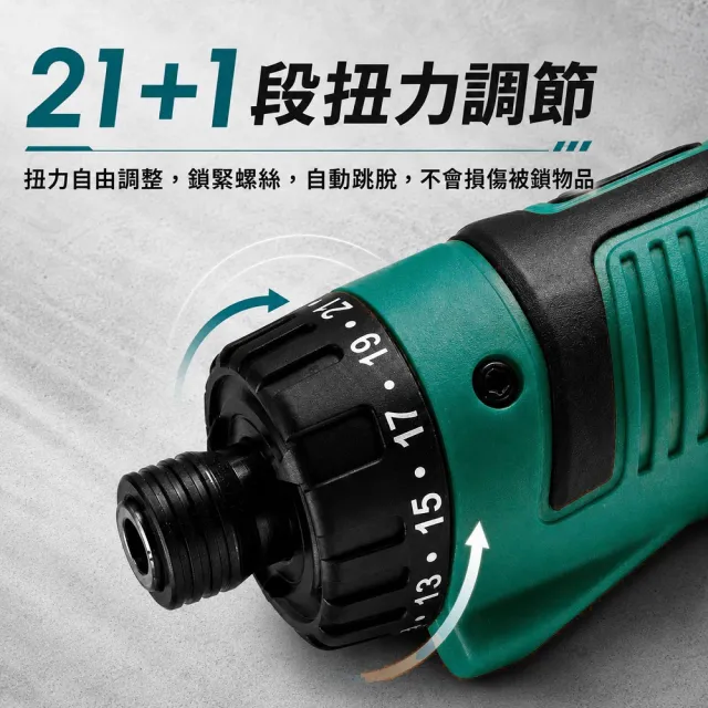 【Durofix 德克斯】無刷折彎式起子機 家用DIY・家具組裝・居家修繕 RV450 21+1段扭力