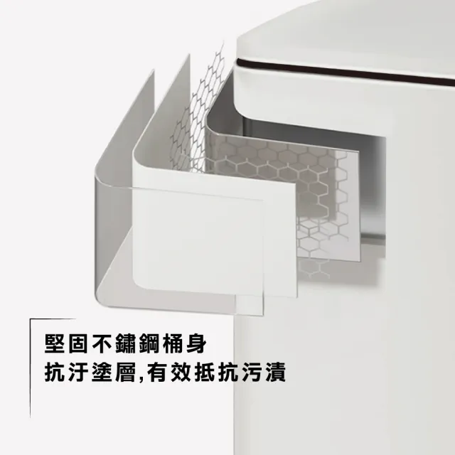【ONE HOUSE】格拉斯高質感靜音緩降 401不鏽鋼垃圾桶-20L 平蓋/弧蓋 任選 1入(踩踏垃圾桶/緩降垃圾桶)
