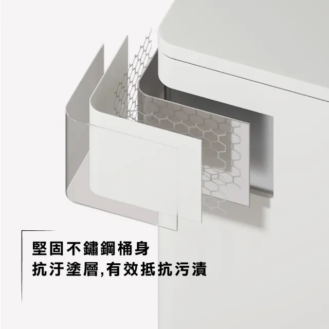 【ONE HOUSE】格拉斯高質感靜音緩降 401不鏽鋼垃圾桶-25L 平蓋/弧蓋 任選 1入(踩踏垃圾桶/緩降垃圾桶)
