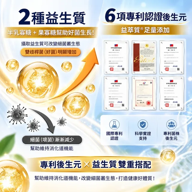 【永信藥品】常寶益生菌粉顆粒包(每盒30包/9種菌株 / 益生質/專利後生元/AB克菲爾/專利包埋)