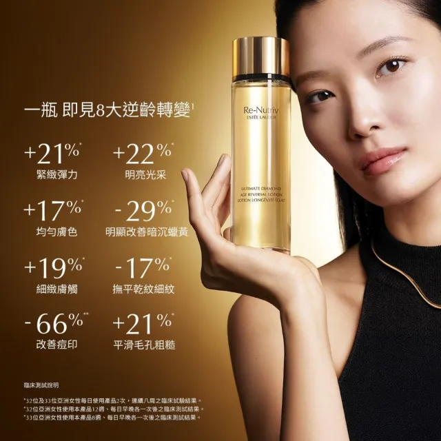 【Estee Lauder 雅詩蘭黛】白金級黑鑽松露水升等組 (週年慶限定組)