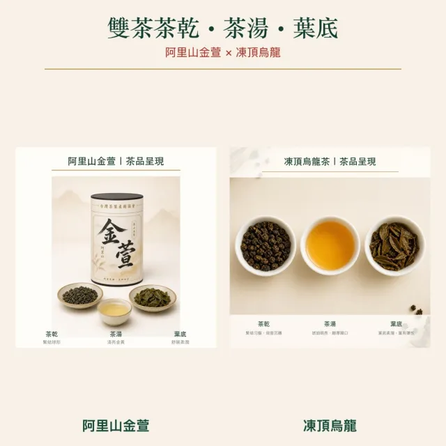 【台灣茶葉產銷協會】高山金萱茶＋凍頂烏龍茶 雙茶6入組｜罐裝4兩／罐(3+3)