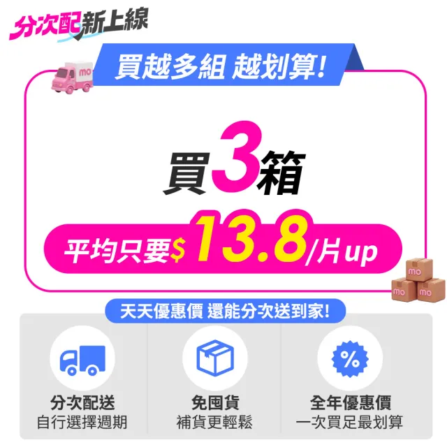 分次配【自由適】輕薄心安復健褲/活力褲 M-XL 1箱(成人紙尿褲/褲型紙尿褲/成人尿布)