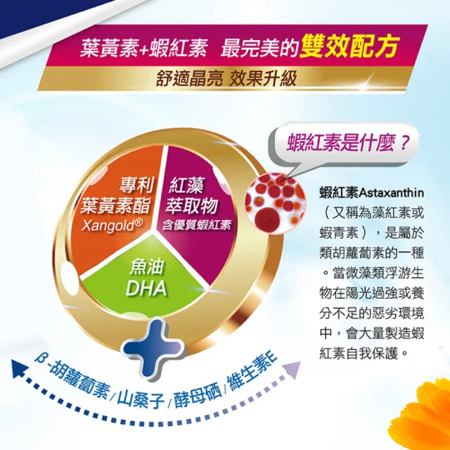 【Nutrimate 你滋美得】愛明晶萃 葉黃素+蝦紅素雙效配方6入組(共180顆、酯化型、金盞花、維生素A)