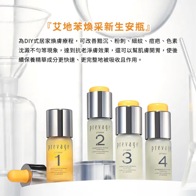 即期品【伊麗莎白雅頓】官方直營 艾地苯煥采新生安瓶 10ml*4