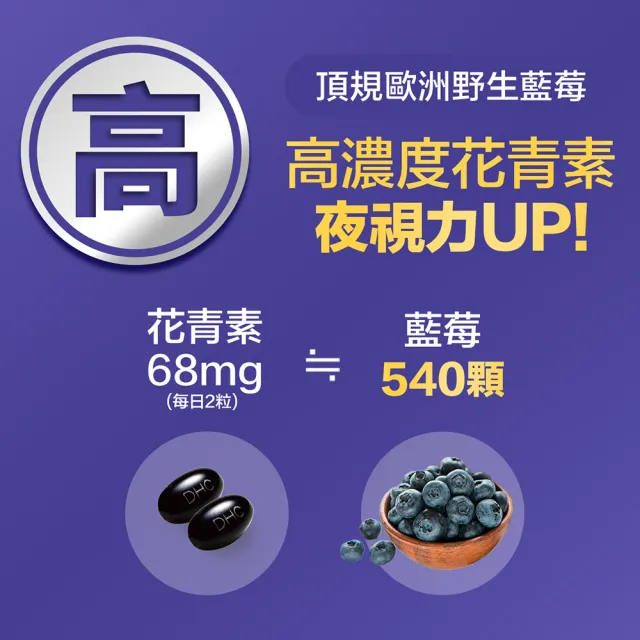 【DHC】速攻藍莓 30日份 3入組(60粒/包/花青素/葉黃素)