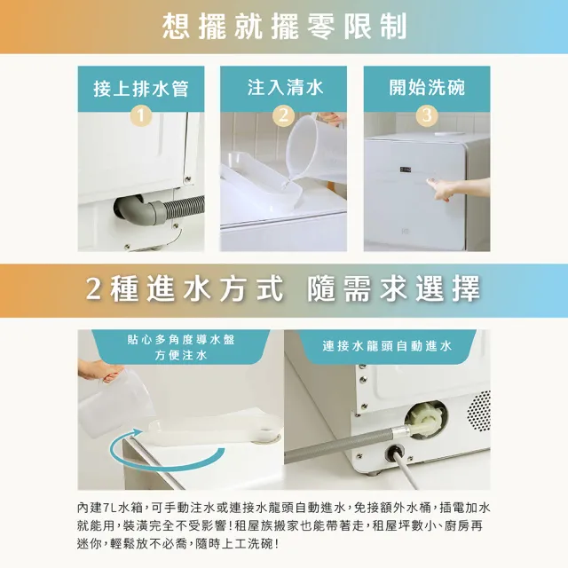【嘉儀】KE嘉儀 桌上型免安裝洗碗機 KDW-156W(自動開門/關門、6人份洗碗機、奶瓶清洗、最高溫80度C)