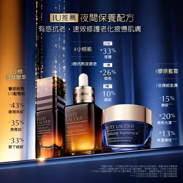 【Estee Lauder 雅詩蘭黛】小棕4D眼萃組(特潤超導4D抗皺緊實眼萃15ml贈小棕眼萃5mlx2/週年慶限定組)