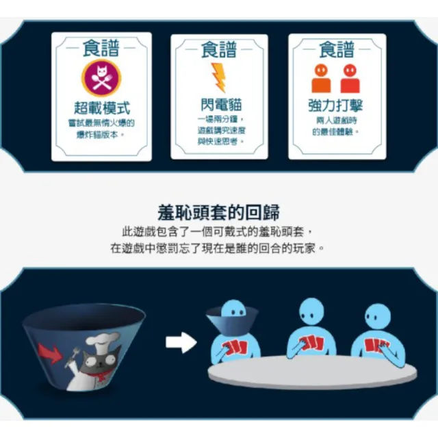【Asmodee 艾賜魔袋】爆炸貓 災難食譜 Exploding Kittens (內附羞恥頭套 食譜小冊 人氣卡牌合輯 派對桌遊)