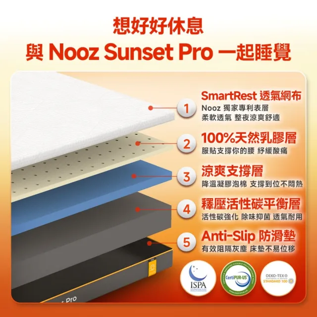 【Lunio】雙人加大防螨抗菌乳膠床+枕6尺x6.2尺x24cm-Nooz Sunset Pro