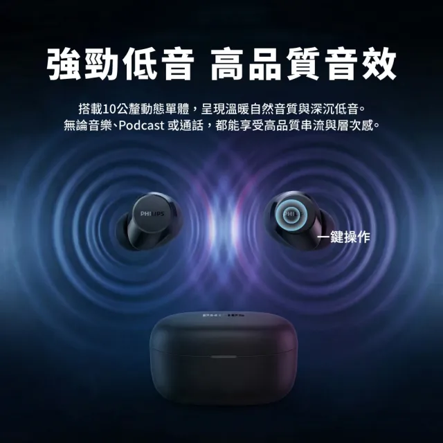 【Philips 飛利浦】雙AI mics低音強化藍牙6.0耳機-TAT1300
