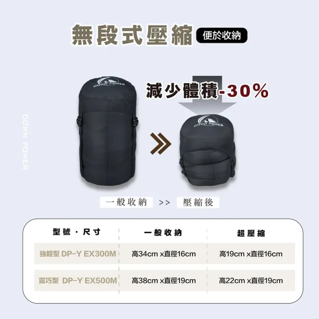 【Down power】輕巧升級 飄浮膠囊EX 850FP鵝絨睡袋 靈巧型M碼-台灣製 登山專業玩家(DP-Y EX500)