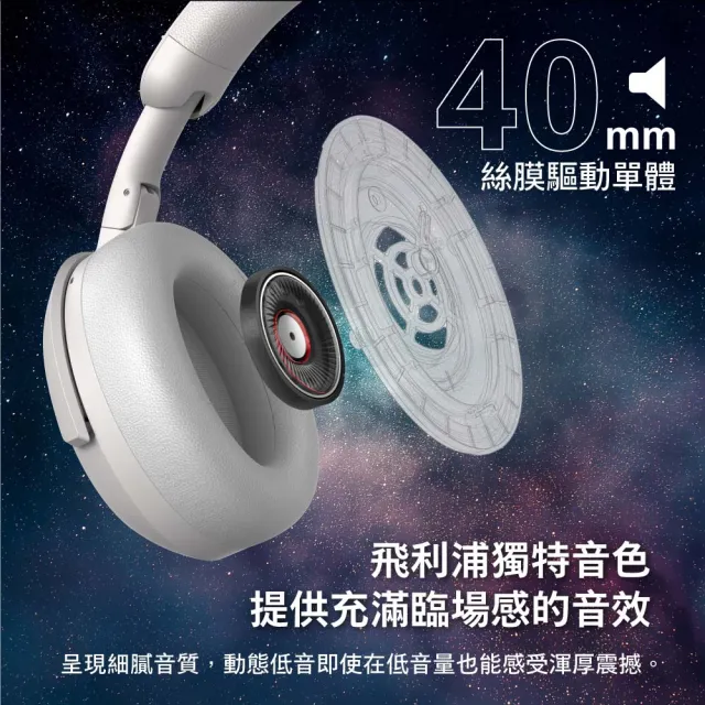 【Philips 飛利浦】AI Hi-Res高音質ANC降噪藍牙耳罩耳機-TAH8000