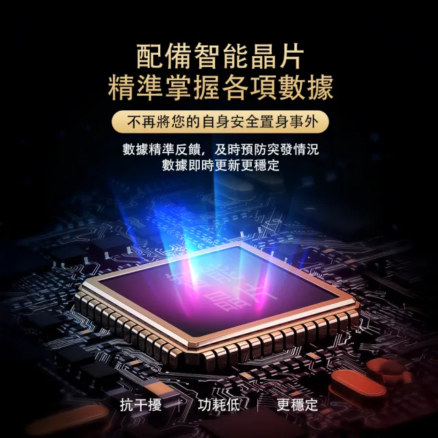 【LOOKING 錄得清】2026 新版MS-7 太陽能胎壓偵測器 冰川藍