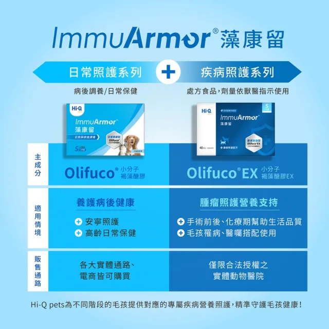 【Hi-Q Pets】日常照護型-藻康留小劑量-S ImmuArmor 30顆*2入