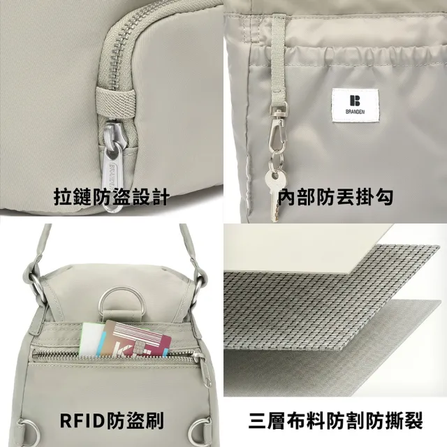 【Branden】品牌旗艦店｜安心Daily三用隨身包（防盜包 手提包 RFID防盜）