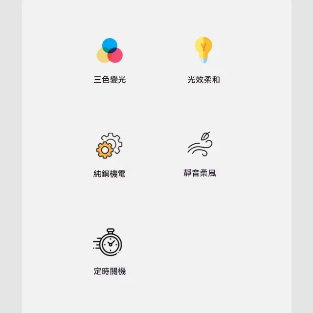 全新出清 風扇燈 吸頂扇 吸頂燈 360度搖頭 吸頂風扇燈 臥室餐廳 日式木紋吊扇燈 變頻風扇 定時關機
