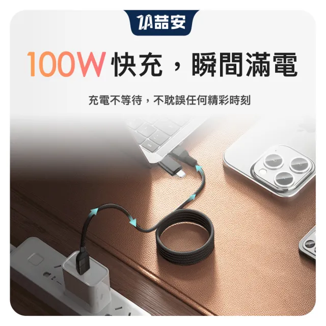 【ZA 喆安】USB2.0 四合一 Type-C to C磁吸編織充電線1m(適用iPhone 18/17/16/MacBook/手機快充線)