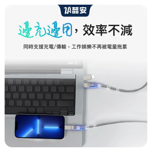 【ZA 喆安】USB2.0 四合一 Type-C to C磁吸編織充電線1m(適用iPhone 18/17/16/MacBook手機快充線)