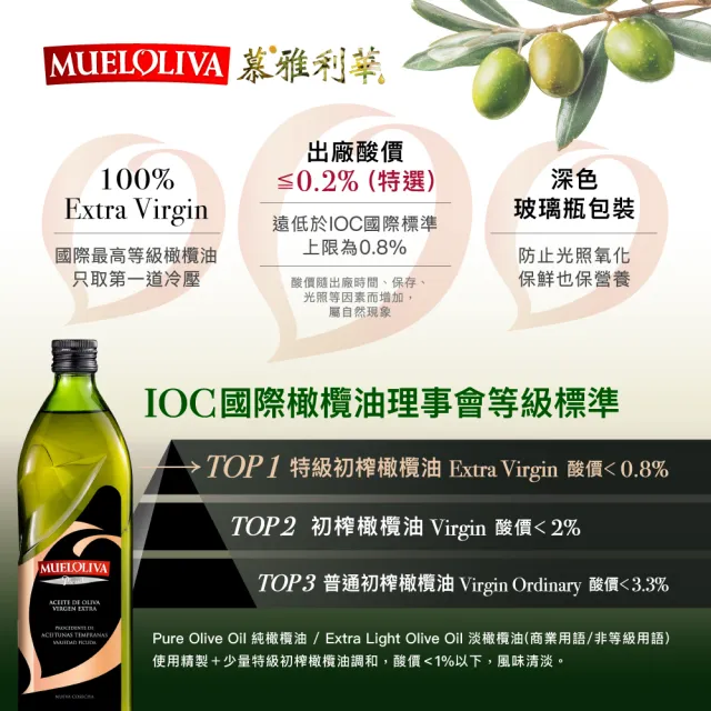 【慕雅利華】琵卡答特級初榨冷壓橄欖油750ml X 6瓶(可生飲/出廠酸價0.17%)