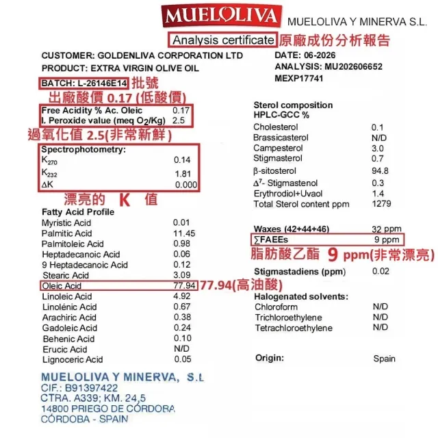 【慕雅利華】琵卡答特級初榨冷壓橄欖油750ml X 4瓶(可生飲/出廠酸價0.17%)