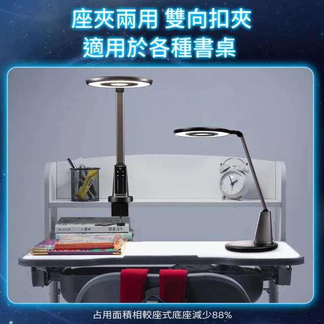 PHILIPS 飛利浦照明】66191 軒坦pro 雙感測智慧護眼檯燈(PD061) - momo