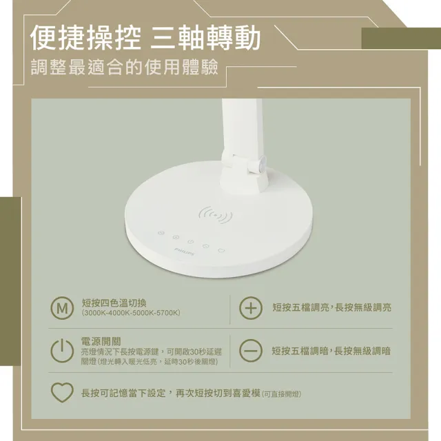 【PHILIPS 飛利浦照明】66250 品祺 LED全光譜讀寫護眼檯燈(PD059)