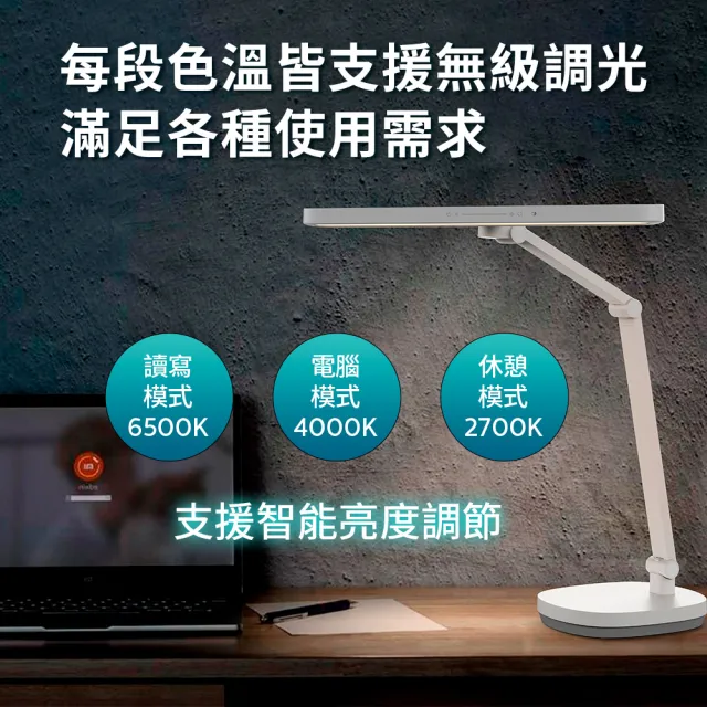 【PHILIPS 飛利浦照明】66251軒璽二代座夾兩用智慧全光譜護眼檯燈(PD060)