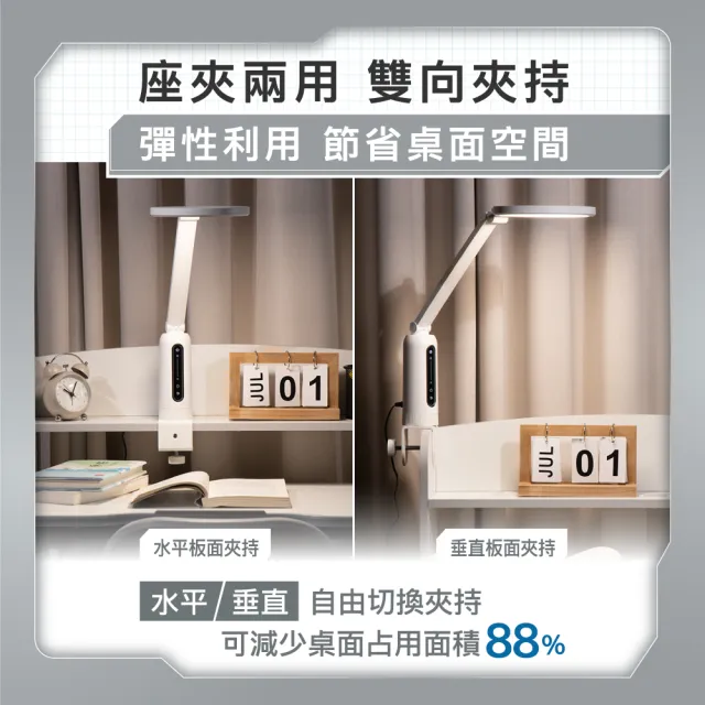 【PHILIPS 飛利浦照明】66194 軒坦ECO 座夾兩用LED全光譜護眼檯燈(PD056)
