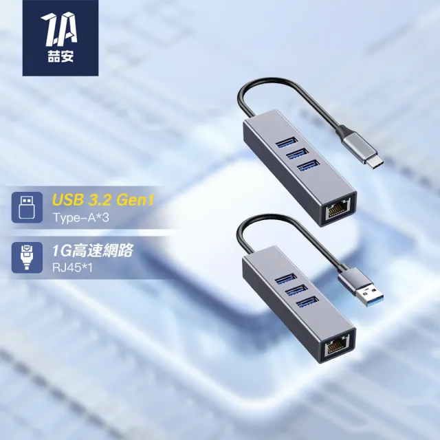 【ZA 喆安】4合1 Type-C/A HUB轉接集線器 支援USB-C轉RJ45外接網路卡/USB3.2 適用iPhone/MacBook/iPad/筆電