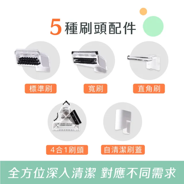 【Haier 海爾】海爾 白大梅R6 Pro 織物清潔機