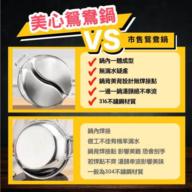 【MASIONS 美心】維多利亞 Victoria 皇家316不鏽鋼鴛鴦火鍋鴛鴦鍋(33CM)台灣製造