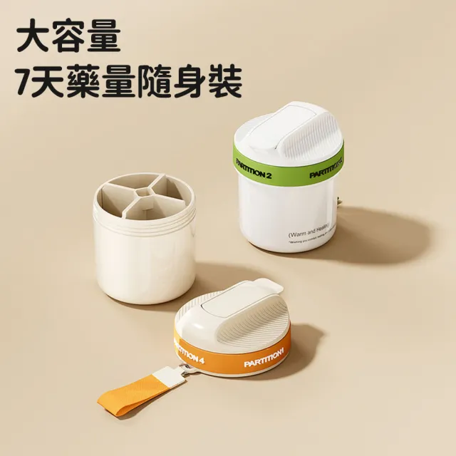 【SUNORO】四宮格旋轉分裝藥盒 密封避光防潮 隨身便攜藥品收納盒 保健食品維他命盒 大容量防潮藥丸盒
