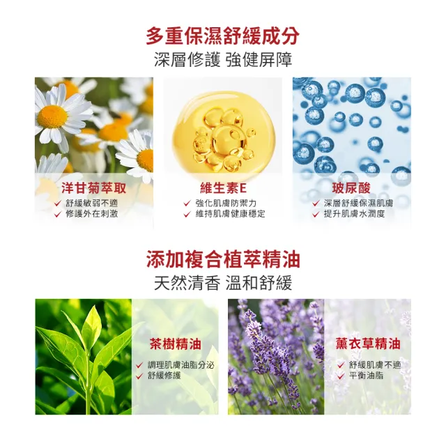 【DR.WU 達爾膚】杏仁酸亮白煥膚身體乳200ML(2入組)