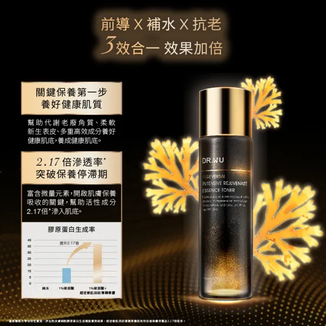 【DR.WU 達爾膚】超導修護抗老組(超逆齡肌膚前導精華露150MLx2+精華霜50ML)