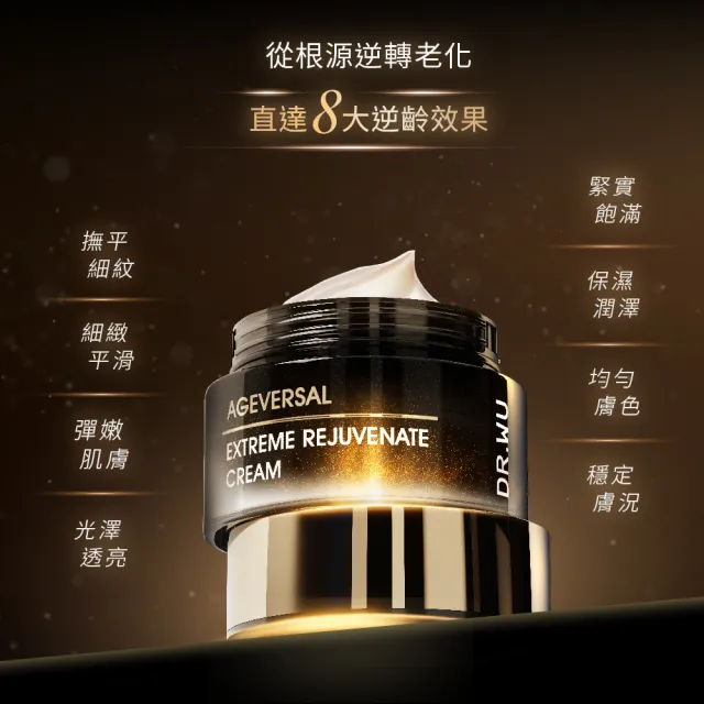 【DR.WU 達爾膚】全效煥顏無痕組(超逆齡抗老精華霜50ML+眼霜15ML 添加類泌體 抗老再升級！)